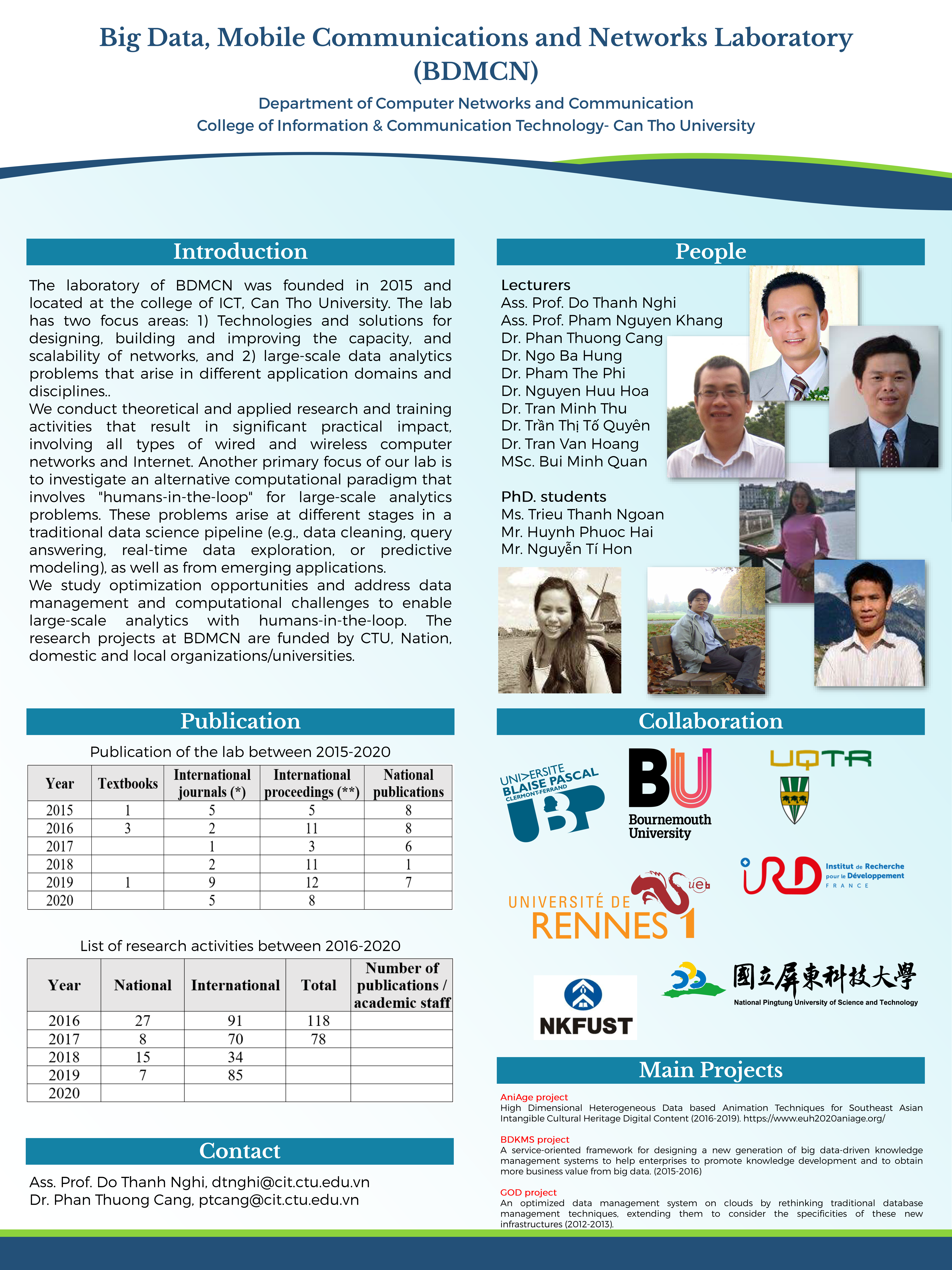 Poster phòng TN MMT, TTDĐ & DLL