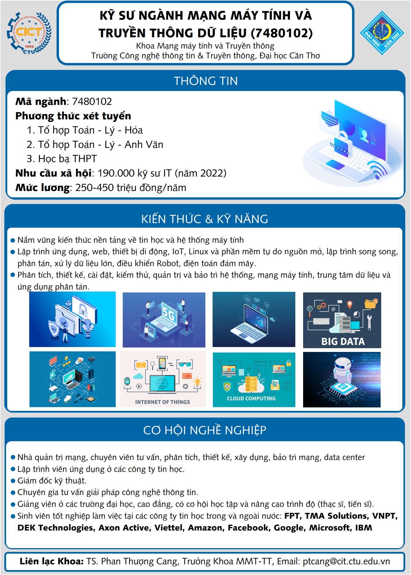 Poster MMT&TTDL